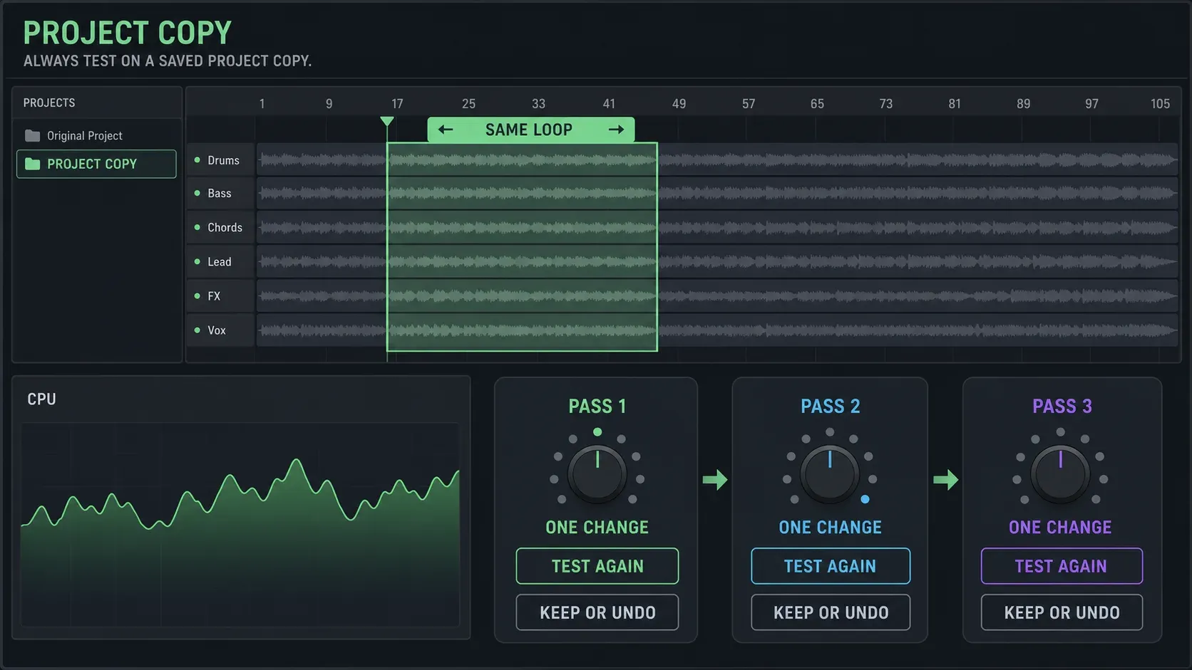 FL Studio CPU optimization baseline using one saved project copy and repeated loop