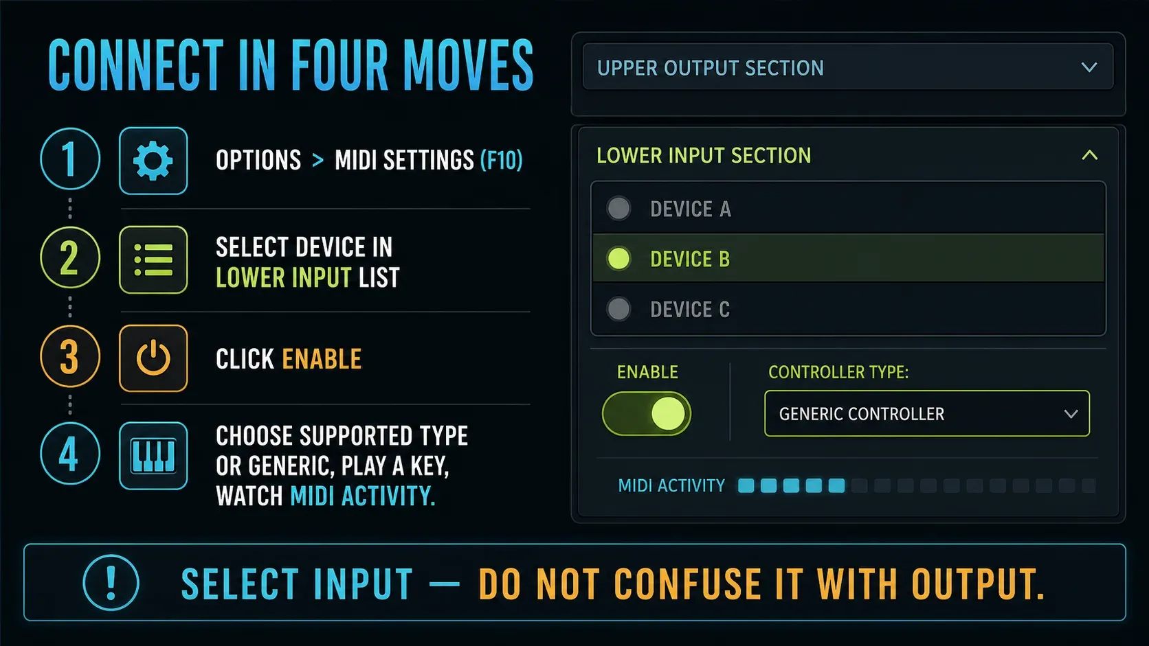 FL Studio MIDI Settings workflow selecting an Input enabling it and choosing a controller type