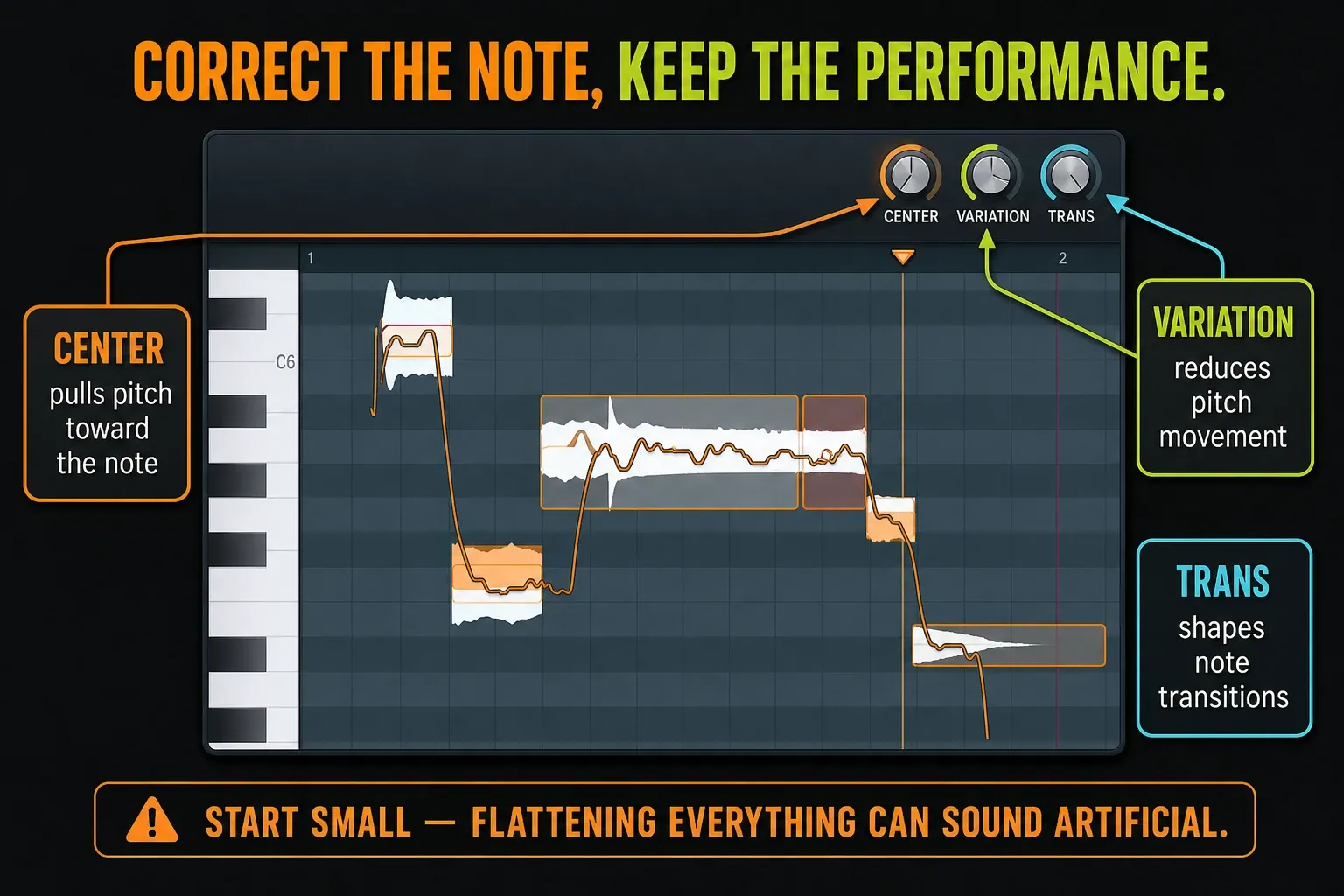FL Studio NewTone pitch blobs with Center Variation and Transition controls for a sample