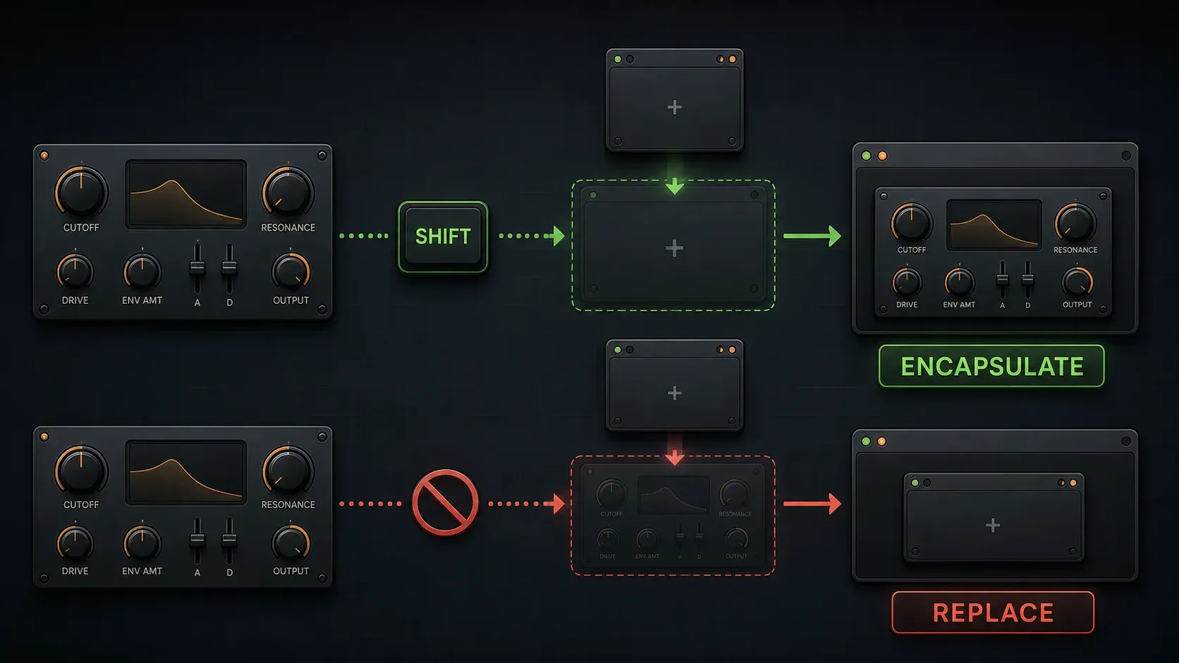 FL Studio Patcherize workflow using Shift to encapsulate an existing plugin instead of replacing it