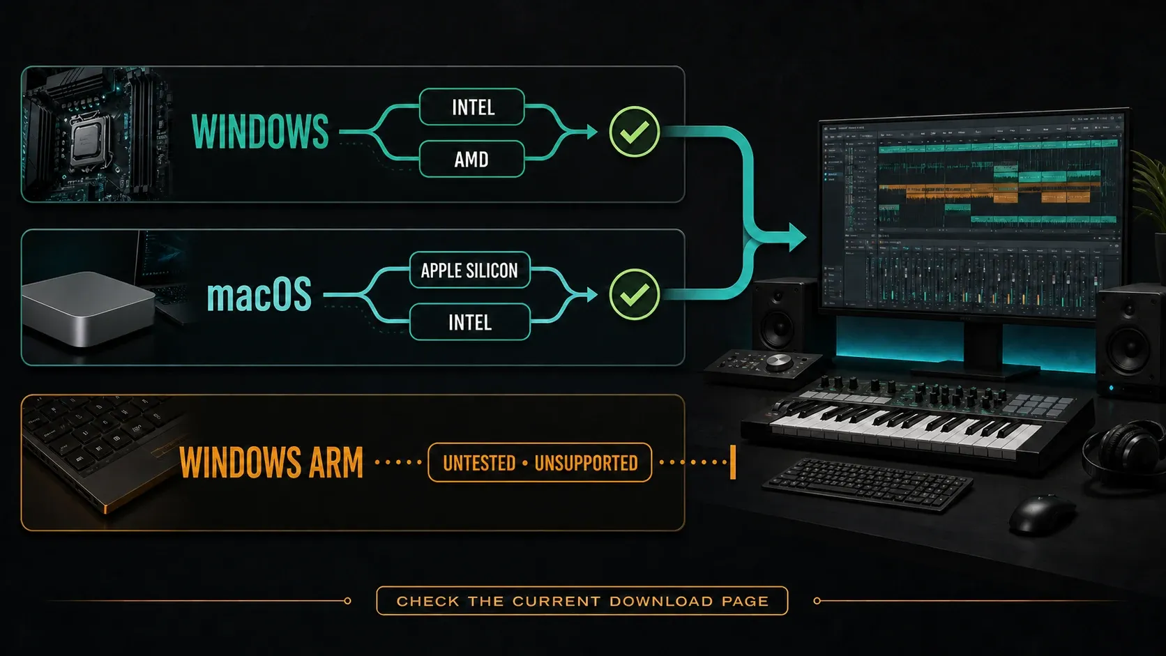 Supported FL Studio platform paths for Windows Intel AMD Mac Intel and Apple Silicon with Windows ARM warning