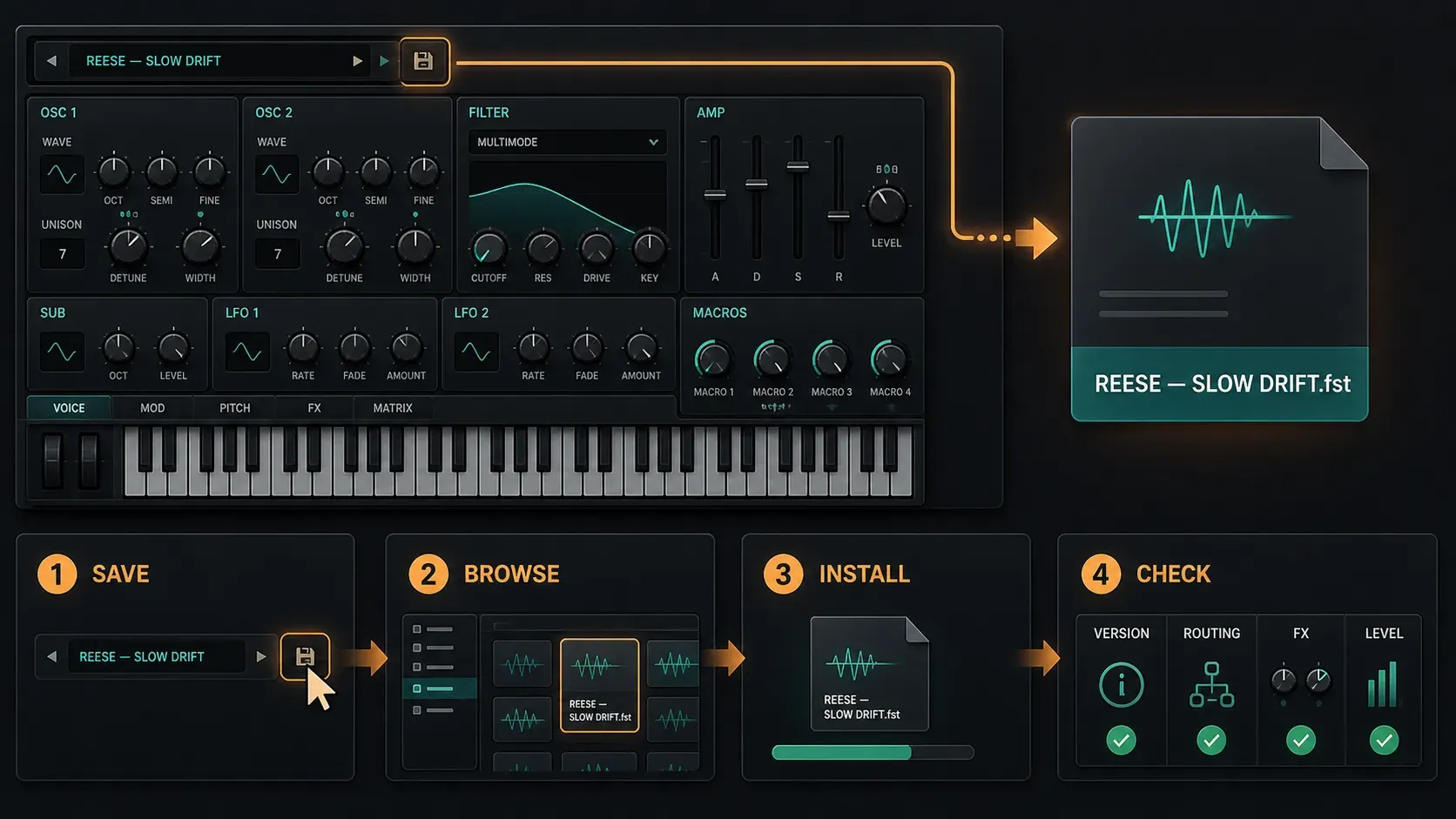 FL Studio Sytrus FST preset workflow for saving browsing installing and checking a patch