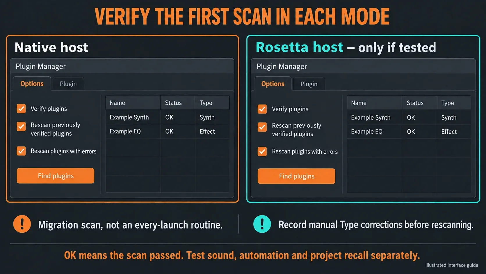 Verified FL Studio plugin scans in native and Rosetta modes with Status and Type results