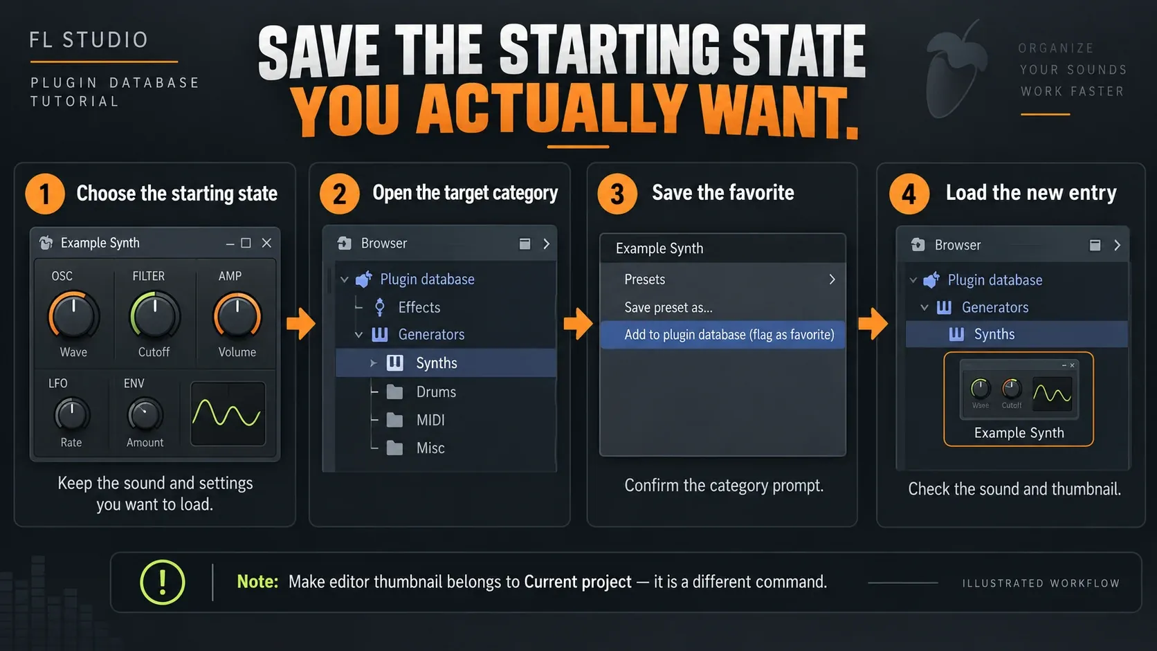 Choose a plugin state and category before capturing its FL Studio database favorite