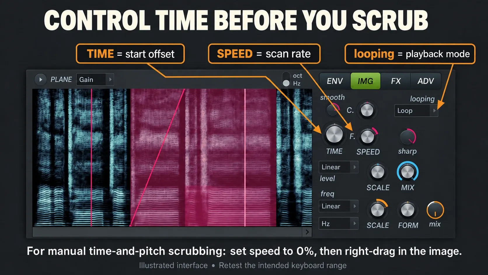 Harmor IMG controls for start offset, playback speed and looping