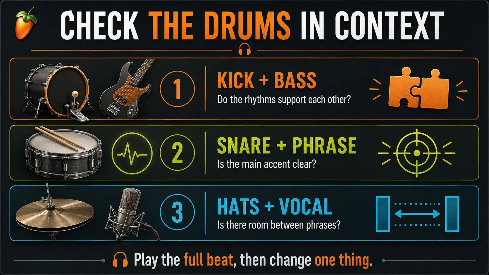 Three listening checks for kick and bass, snare accents, and space between hats and vocal phrases