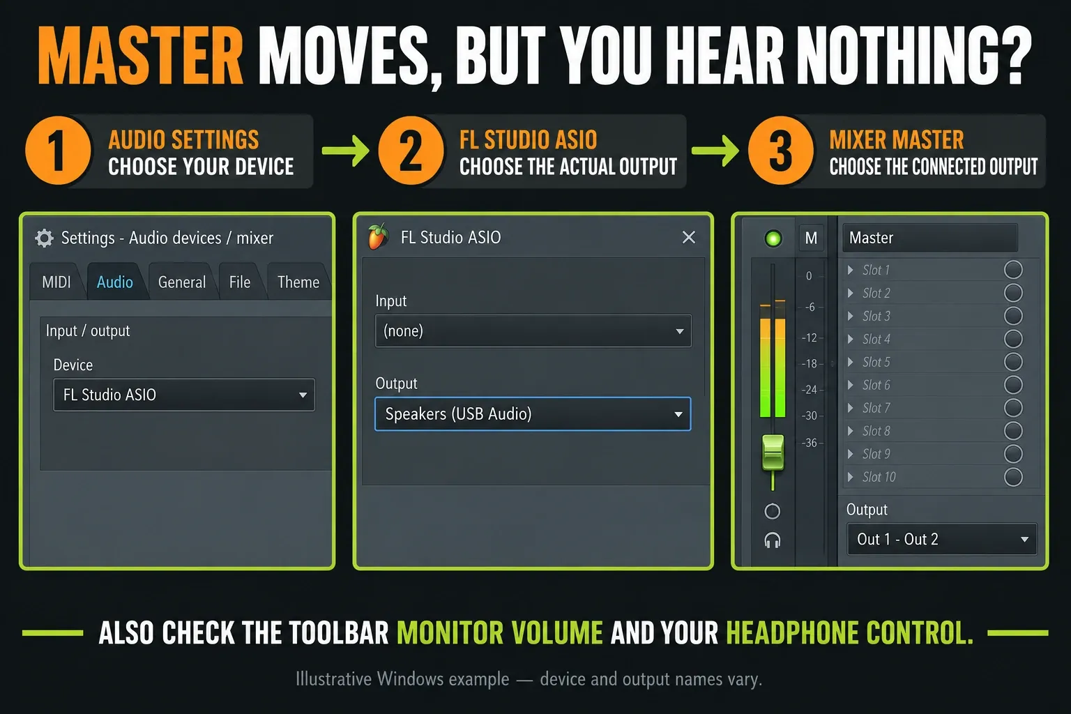 FL Studio ASIO selected with an example USB playback output and Master output pair
