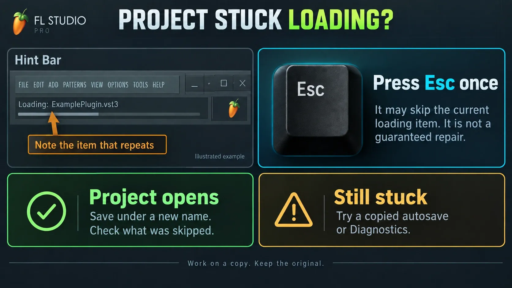 FL Studio Hint Bar with an Esc test for a project stuck loading