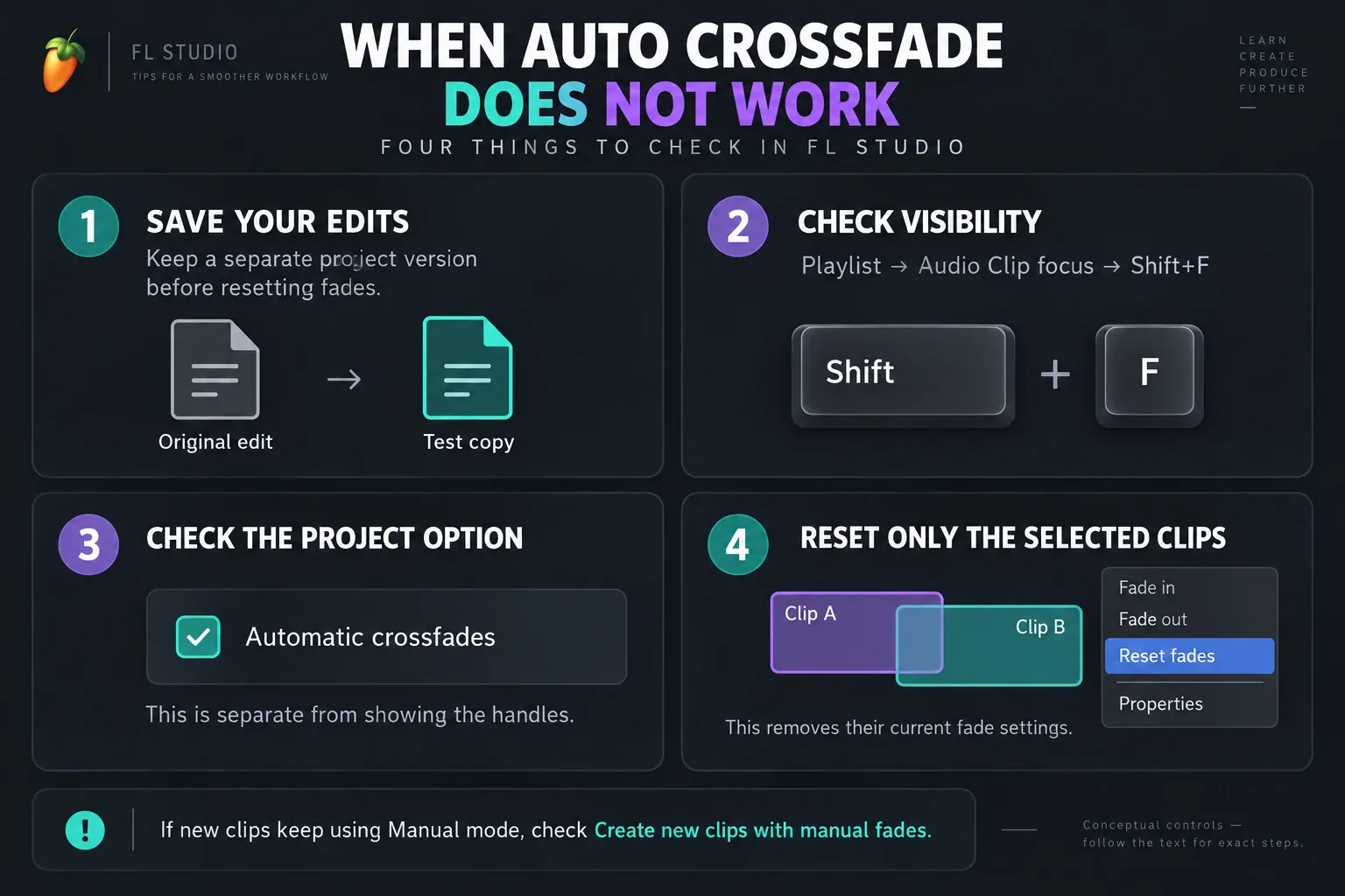 Crossfade checks for saved edits, visible handles, automatic mode and selected Clip reset