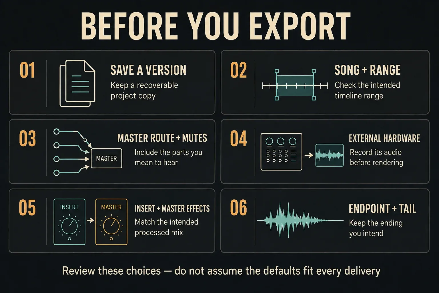 FL Studio export checks for a saved version, Song range, Master routing, external audio, effects and tail