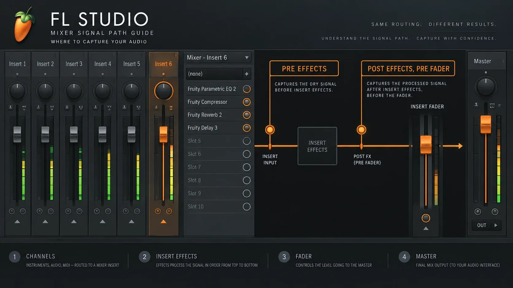 FL Studio Audio Logger capture positions before or after Master effects