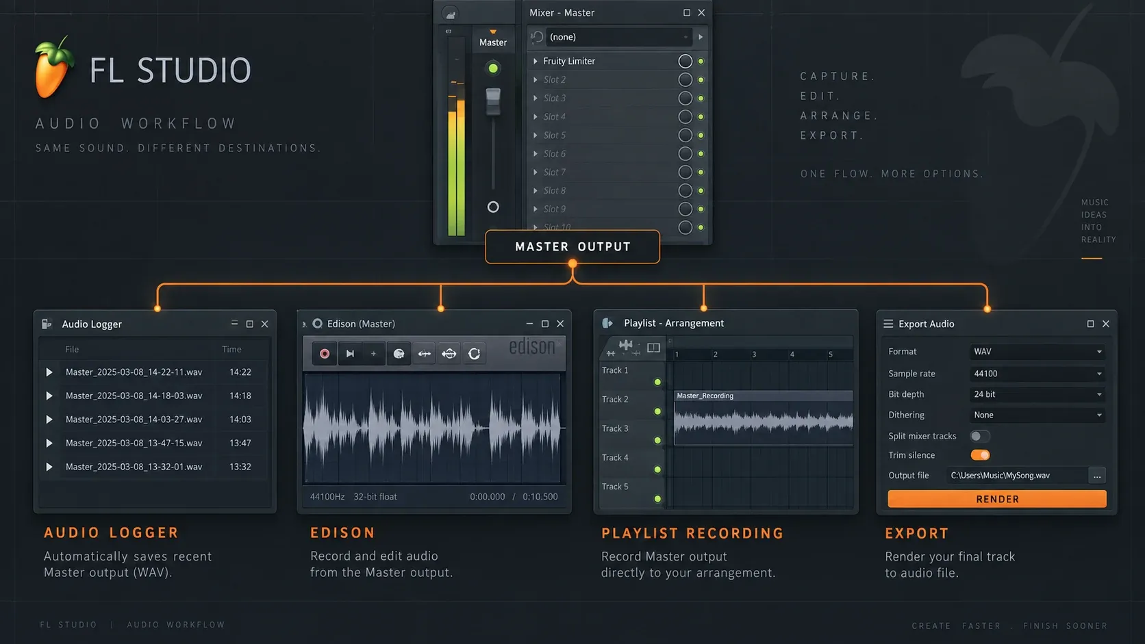 FL Studio Audio Logger, Edison, Playlist recording and Export workflow choices