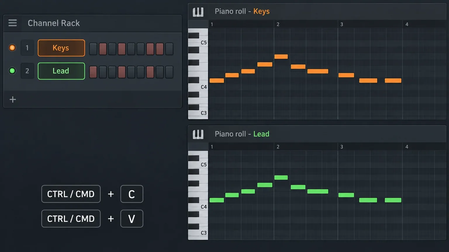 FL Studio Channel Rack note data copied from one instrument channel to another