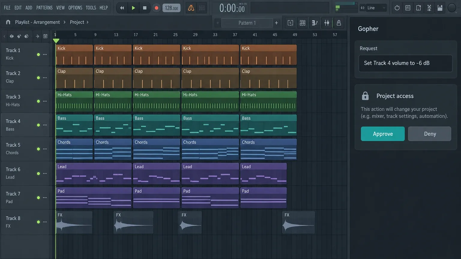 FL Studio Gopher project access request with Approve and Deny choices