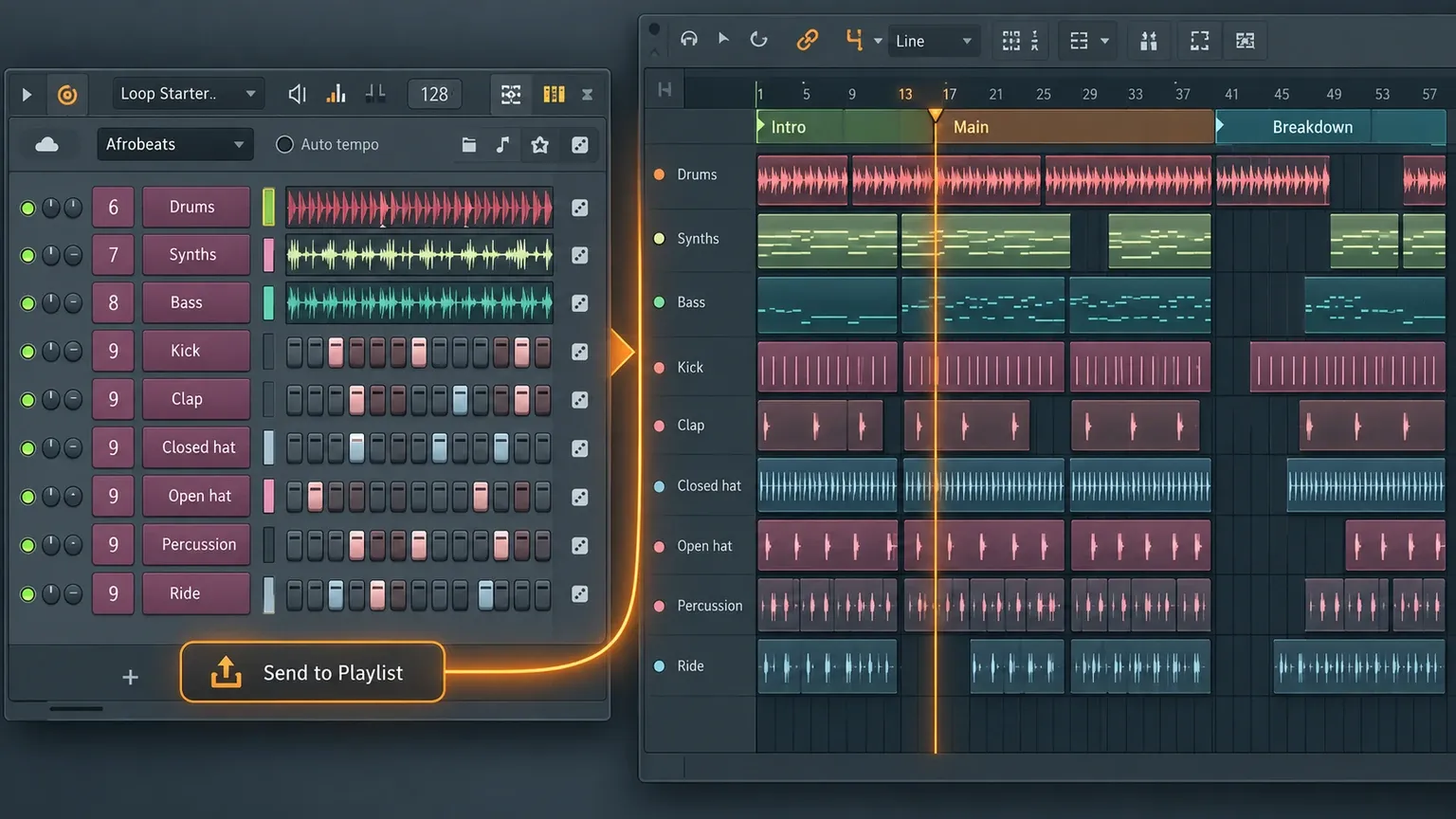 Loop Starter parts moved into an FL Studio Playlist with intro main section and breakdown