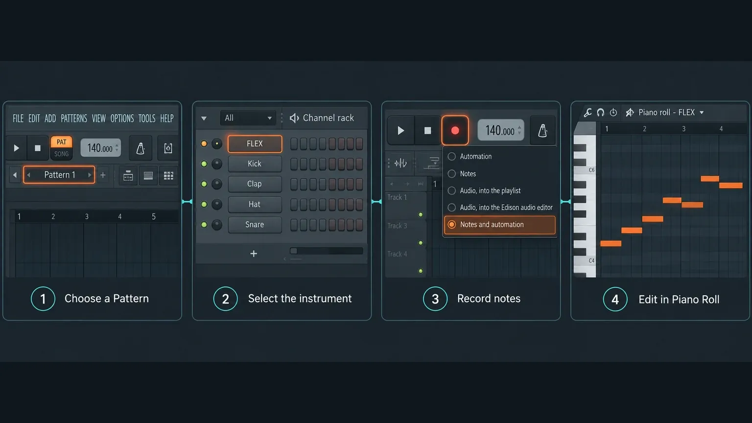 FL Studio note recording path from selected instrument and Pattern to Piano Roll notes