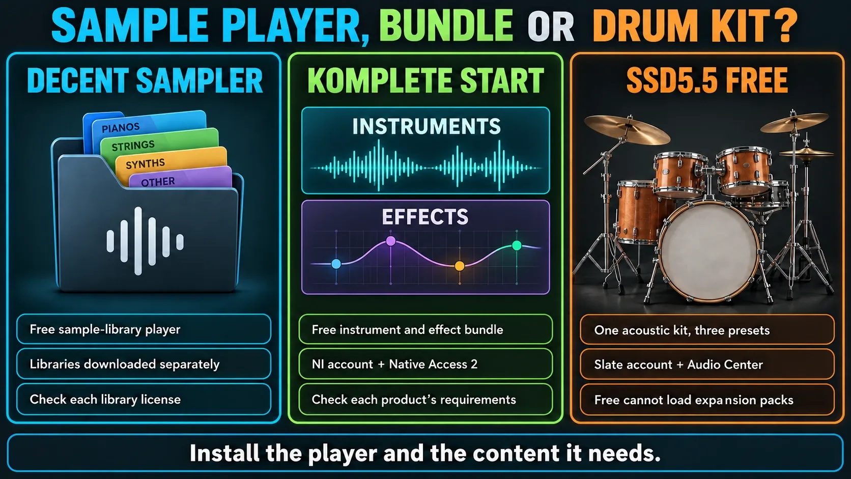 Decent Sampler, Komplete Start and SSD5.5 Free with their content and account requirements