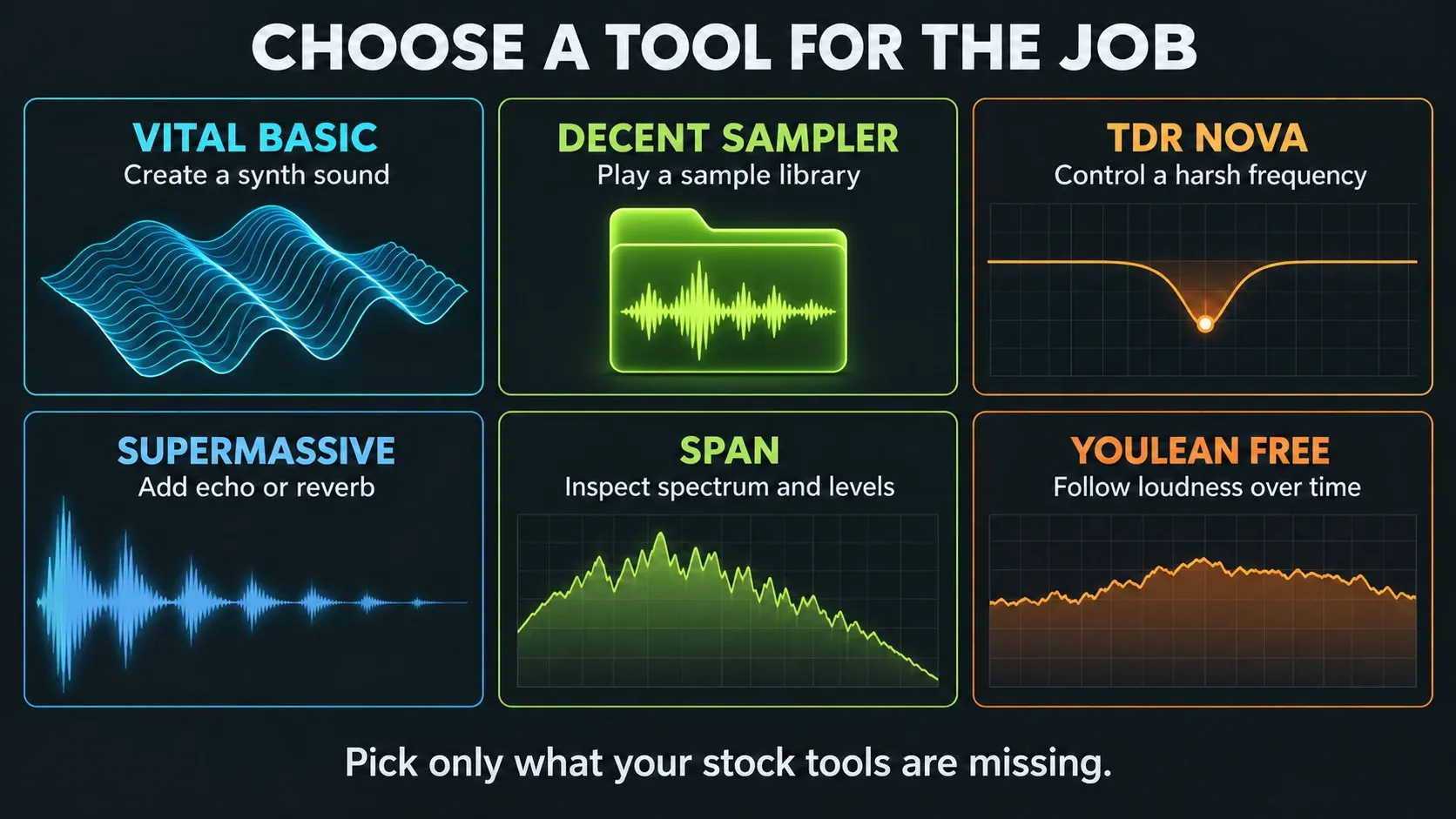 Six free plugin choices for synthesis, sample libraries, dynamic EQ, space and analysis