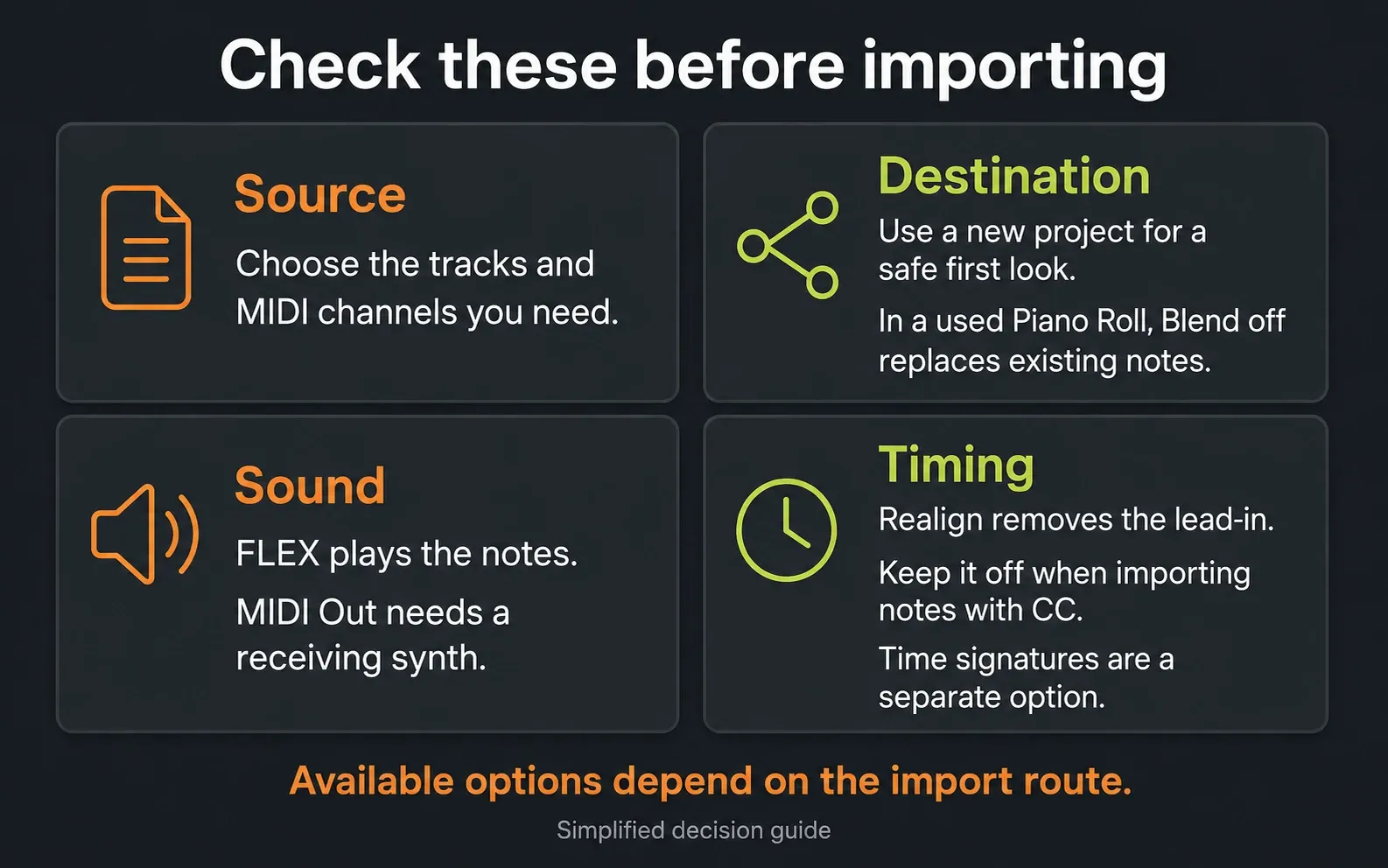 MIDI import choices for source tracks, replacement or blending, instruments and timing