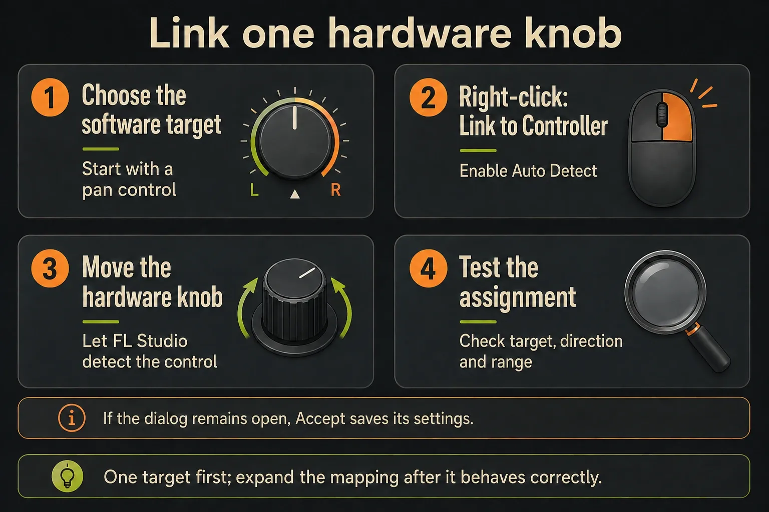 Choose a pan target, open Link to Controller, move the hardware knob and test the assignment