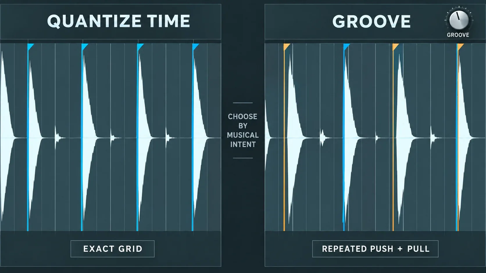 NewTime comparison showing Warp Markers aligned to a straight grid on one side and following groove markers on the other