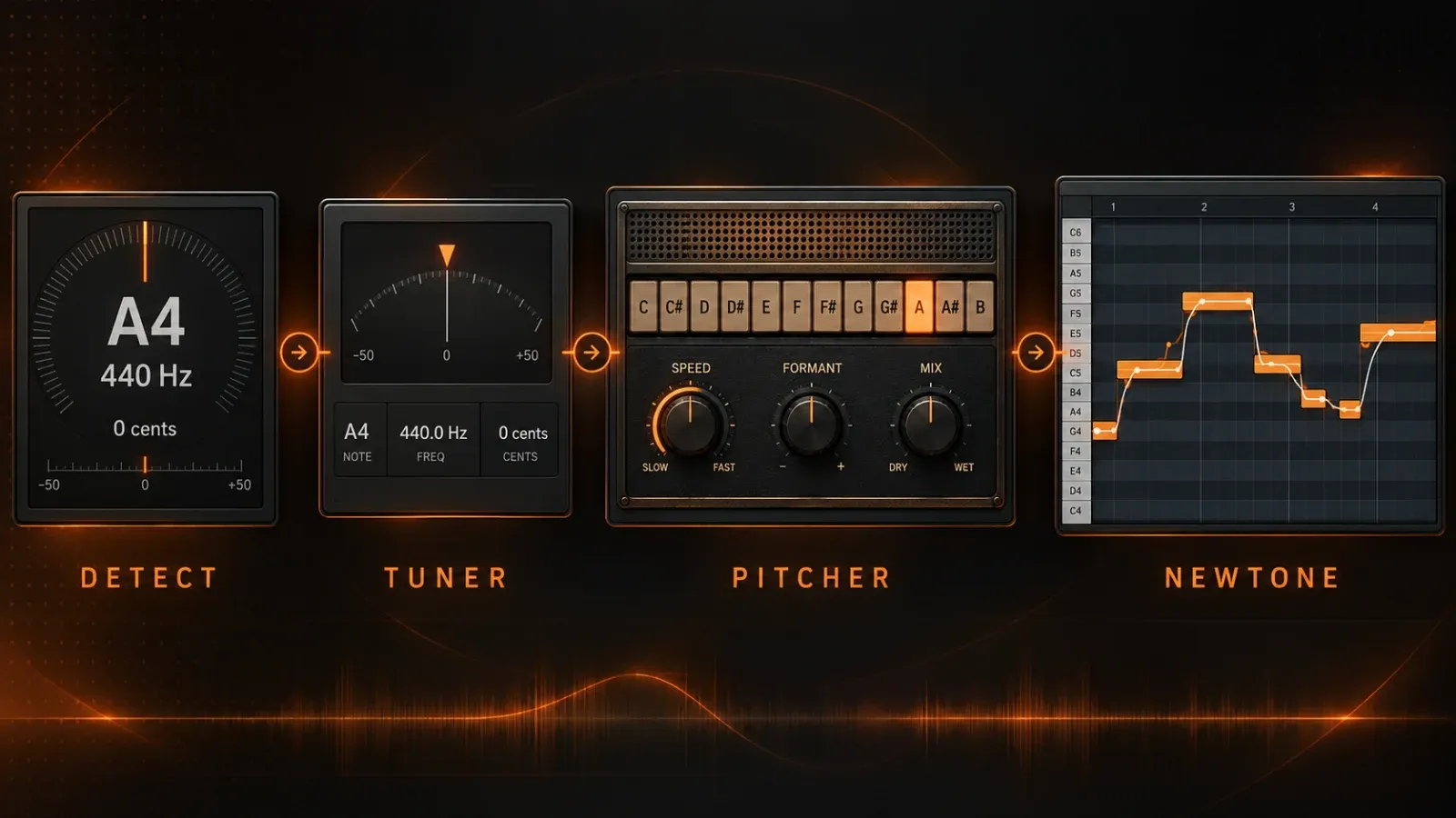 Pitch workflow from note detection to FL Studio Tuner, Pitcher, and NewTone