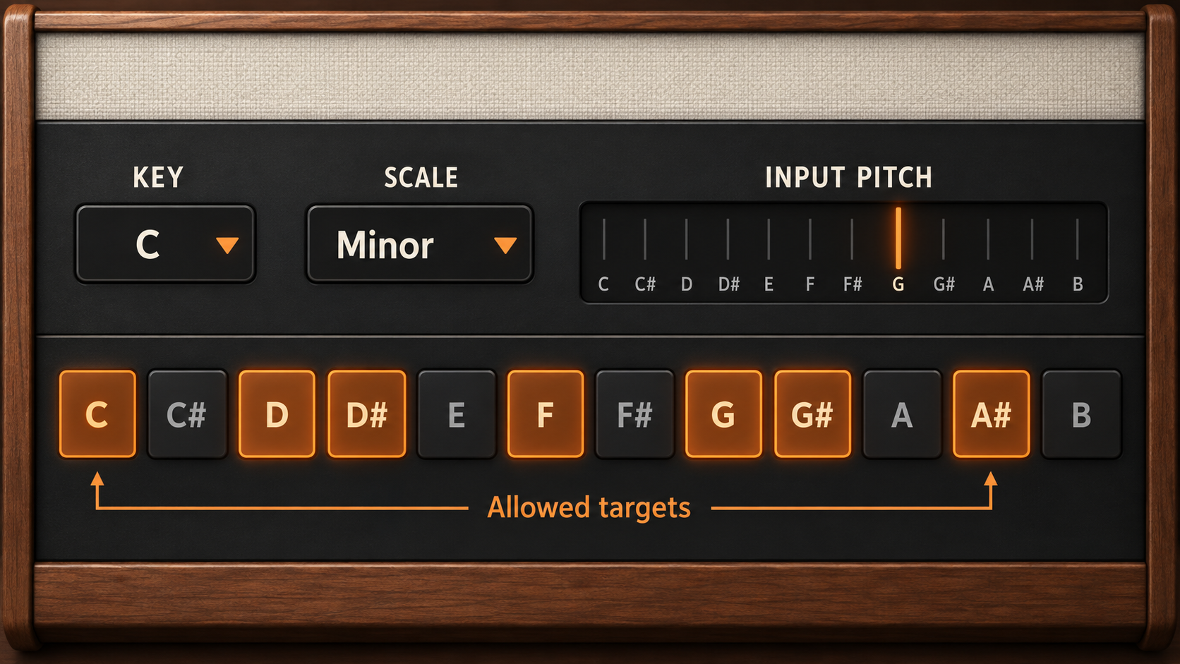 Educational reconstruction of Pitcher showing Key, Major or Minor Scale, input pitch and the C through B allowed-note buttons