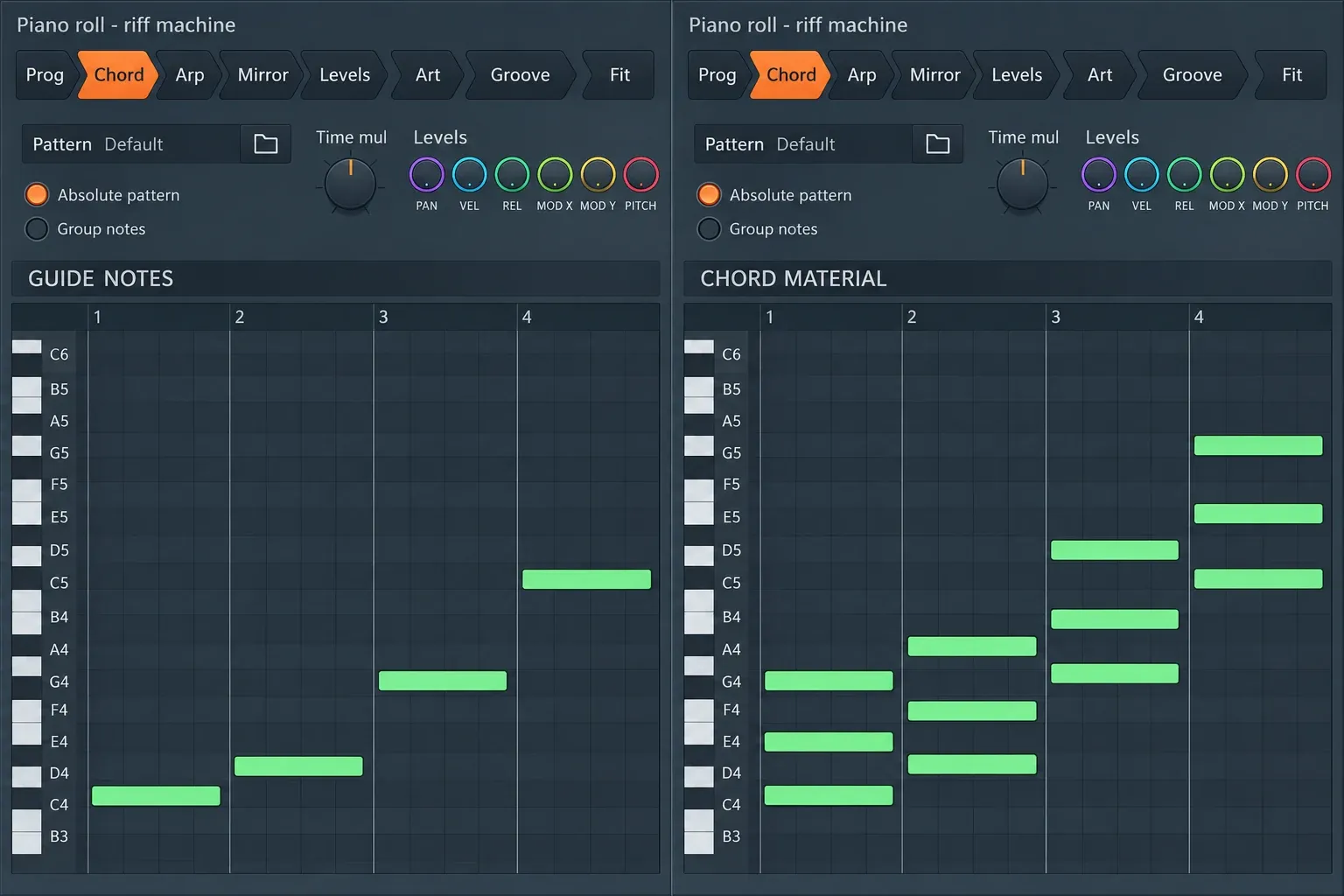 Riff Machine Progression and Chords stages turning long guide notes into chord material