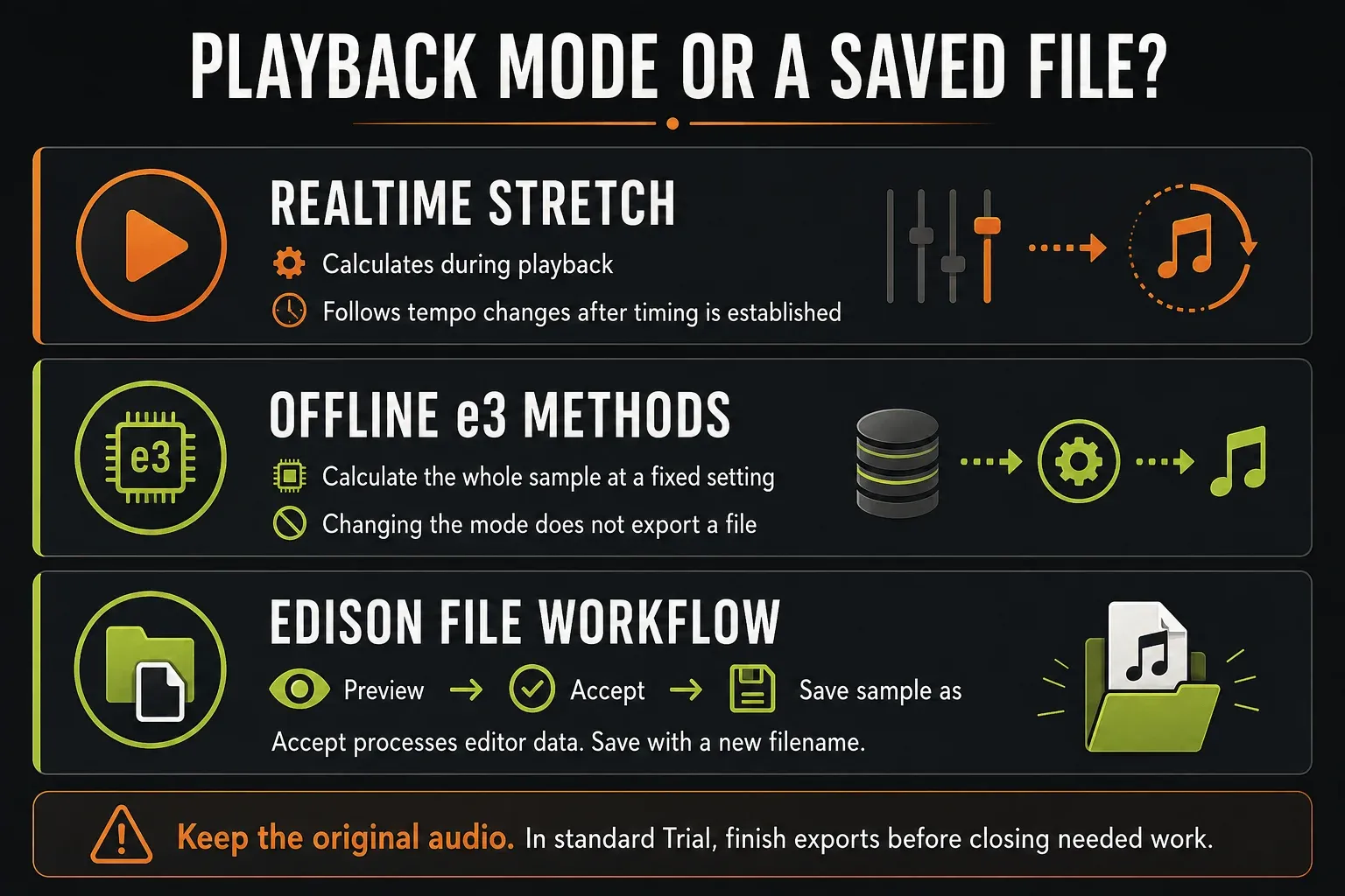 Realtime Stretch, offline e3 processing and Edison's separate preview, accept and file-save workflow