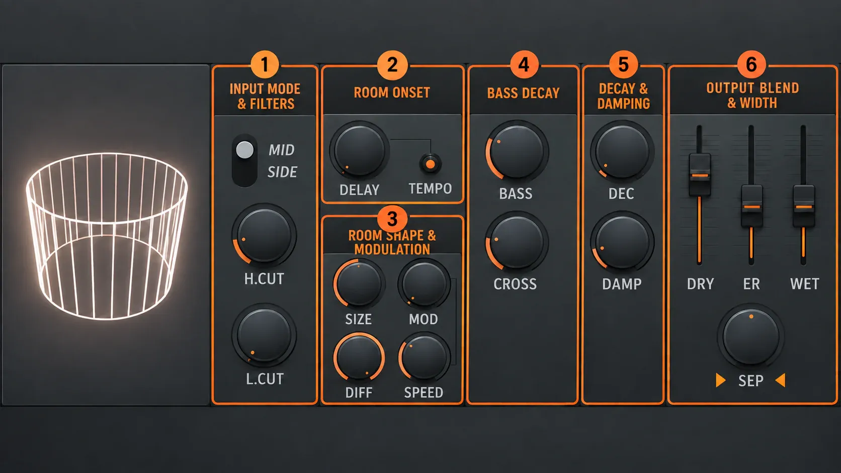 Fruity Reeverb 2 interface with MID SIDE, H CUT, L CUT, DELAY, SIZE, DIFF, MOD, SPEED, BASS, CROSS, DEC, DAMP, DRY, ER, WET and SEP