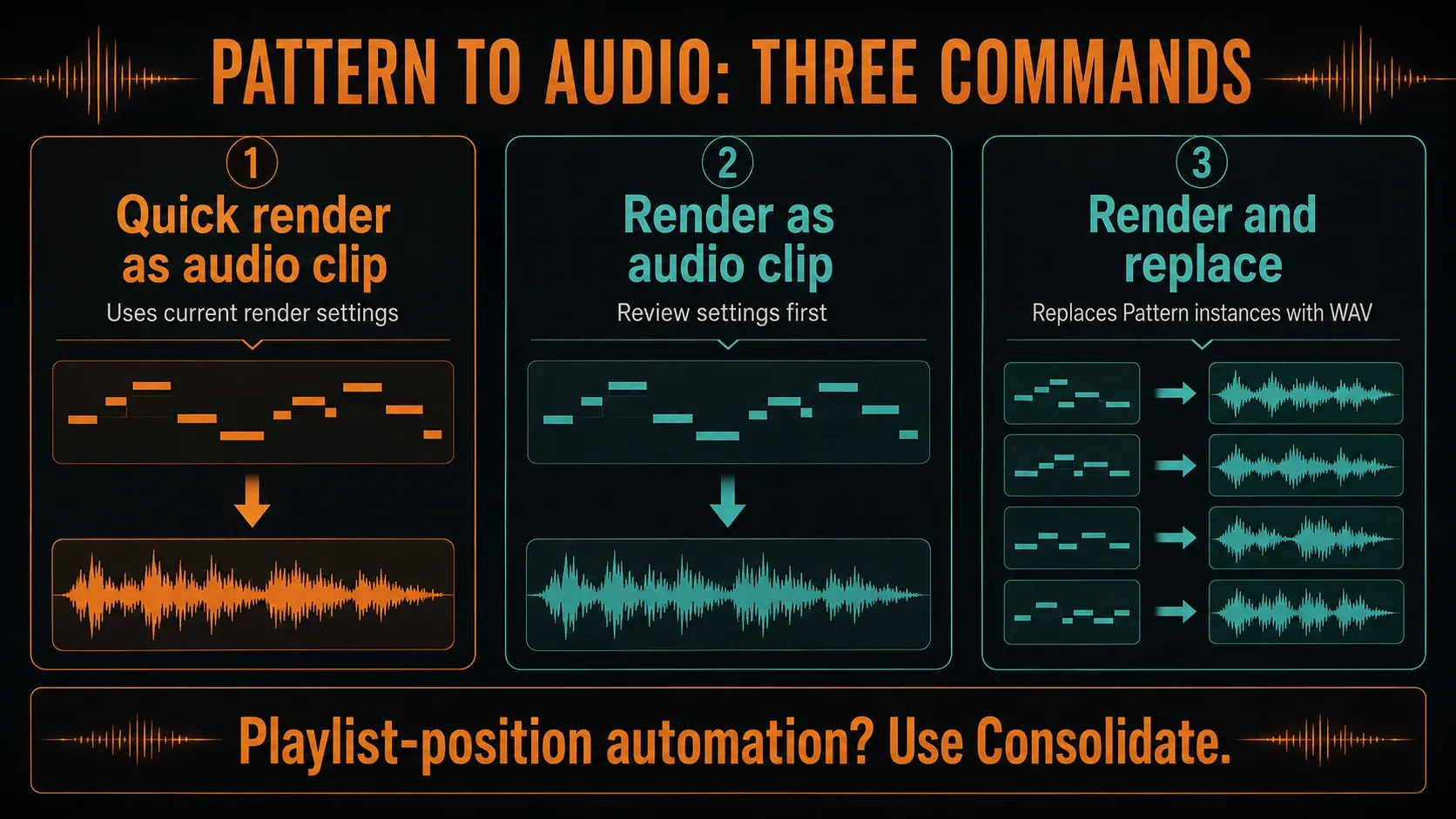 Quick render, Render as audio clip and Render and replace compared in FL Studio