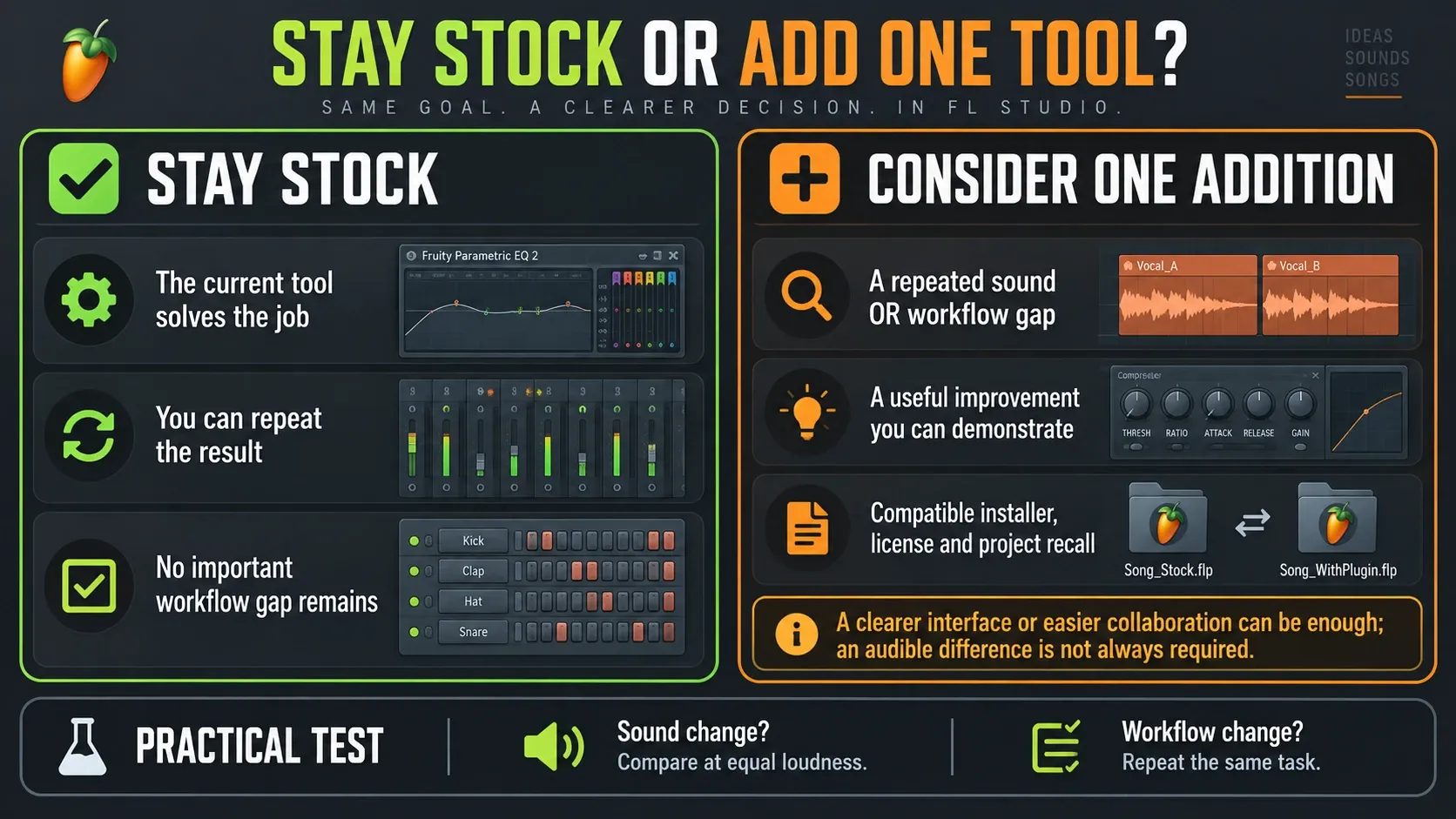 Choosing an external plugin for a repeatable sound or workflow improvement with compatibility and license checks
