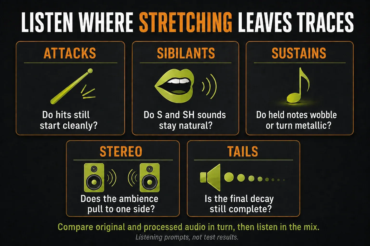 Five listening checks for stretched audio: attacks, sibilants, held notes, stereo ambience and decay tails