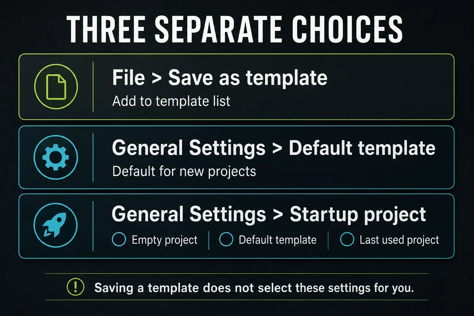 Save as template, Default template and Startup project displayed as three independent FL Studio choices