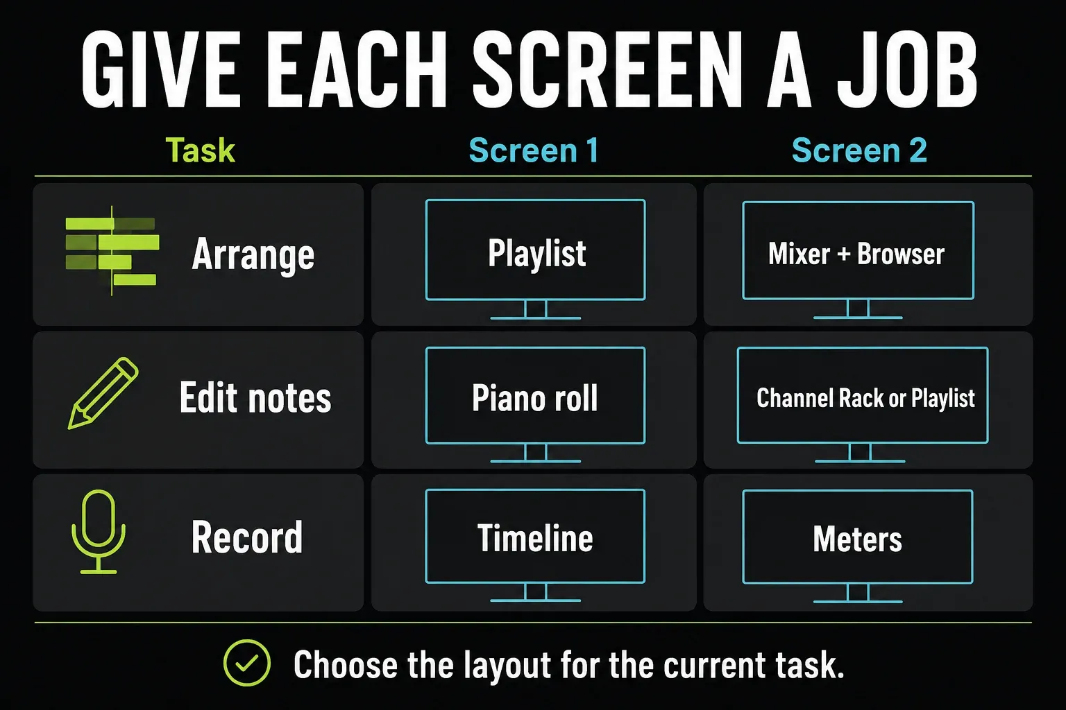 Two-screen layout ideas for arranging, editing notes and recording in FL Studio