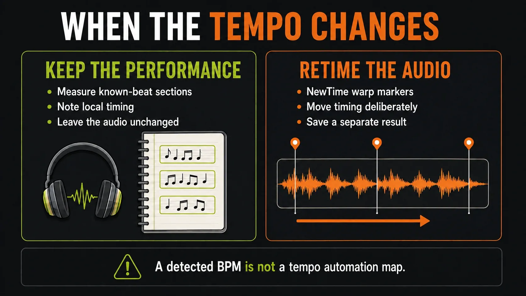 Preserving local performance timing compared with retiming audio using NewTime warp markers