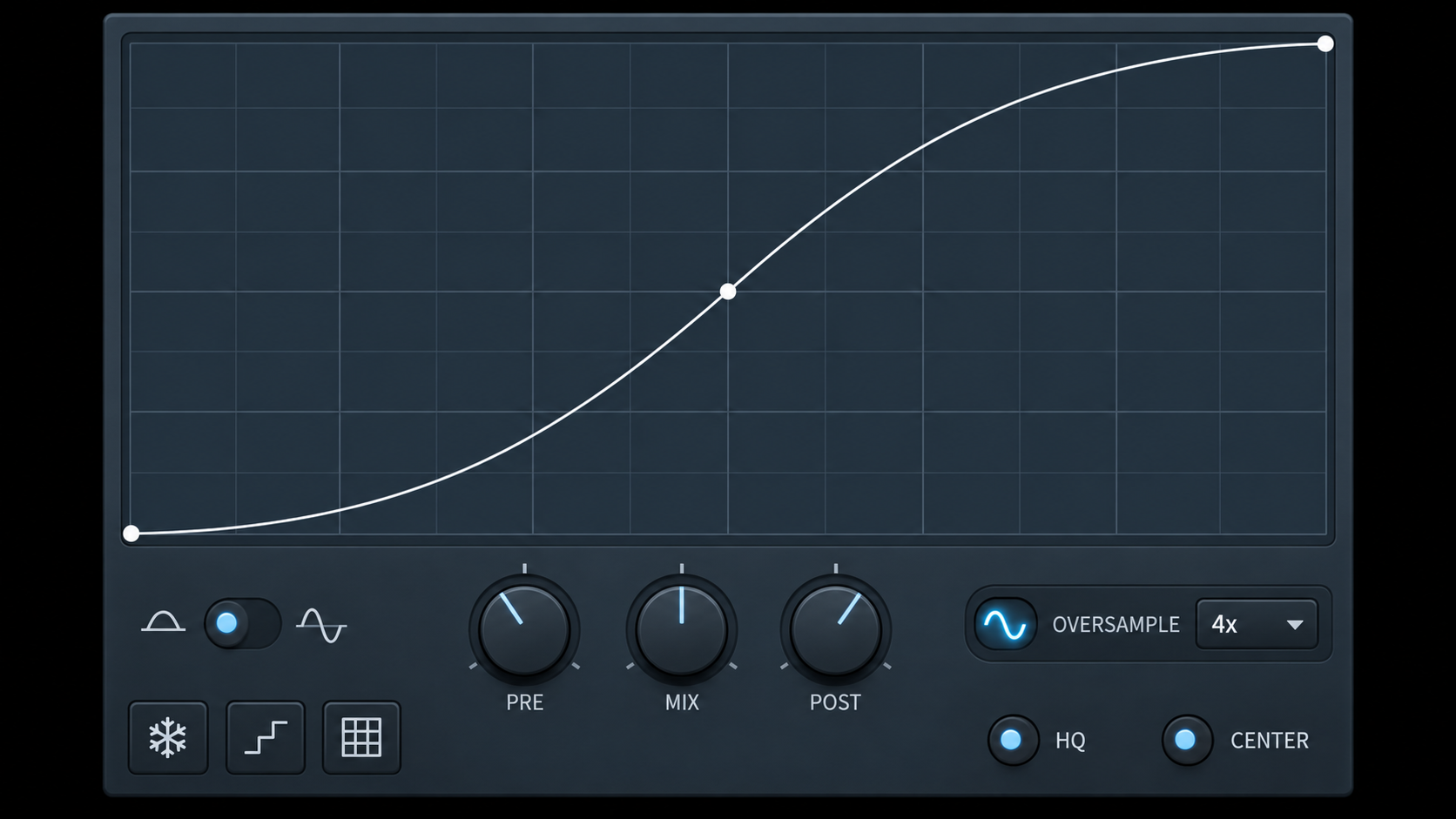 Fruity WaveShaper interface with the transfer curve, Unipolar Bipolar switch, Pre, Mix, Post, Smoothing, Oversample, HQ and Center controls
