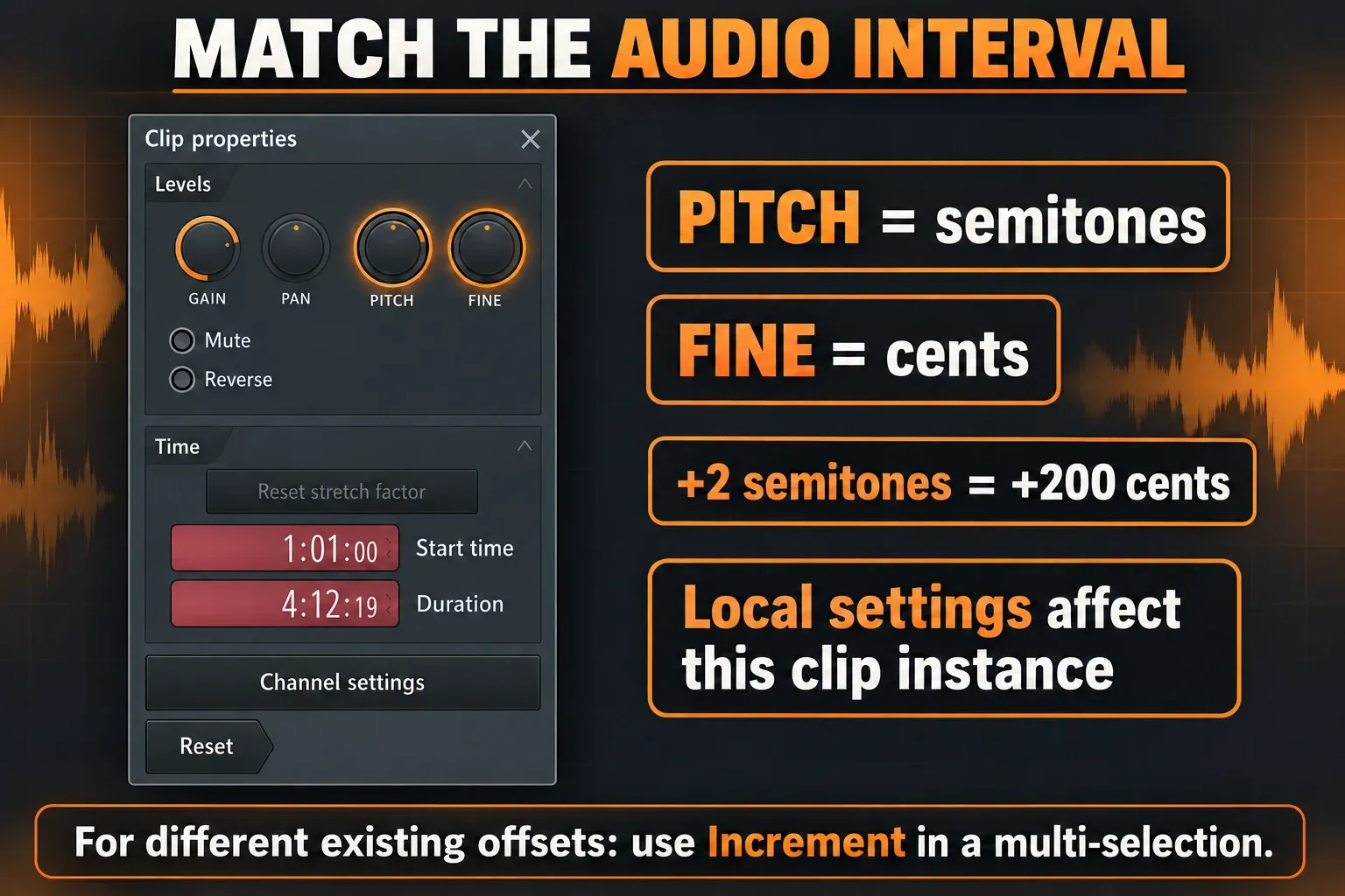 Audio Clip Properties showing Pitch in semitones and Fine in cents, with local instance scope explained