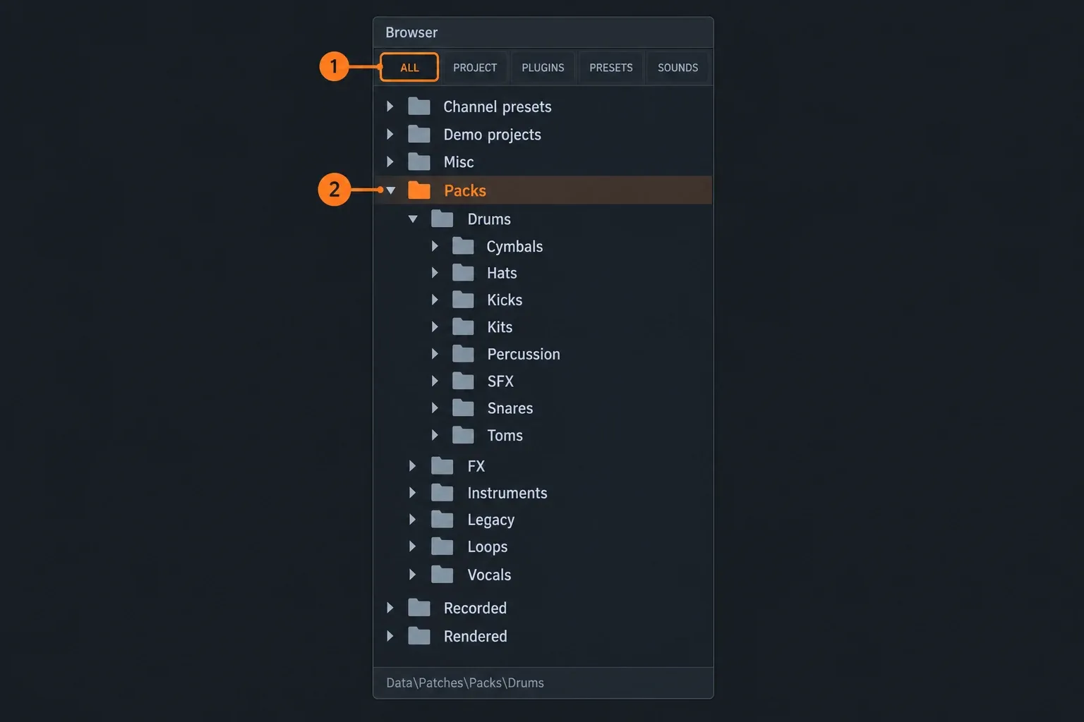 FL Studio Browser on the All tab with the Packs folder expanded into Drums, FX, Instruments, Legacy, Loops and Vocals, the Drums folder opened to cymbals, hats, kicks, kits, percussion, SFX, snares and toms, and the folder path Data\Patches\Packs\Drums in the strip at the bottom