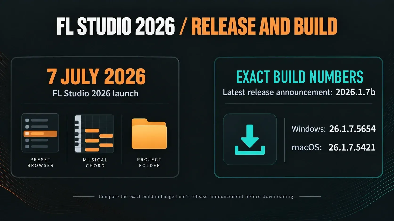 FL Studio July 2026 launch and the 2026.1.7b announcement builds for Windows and macOS