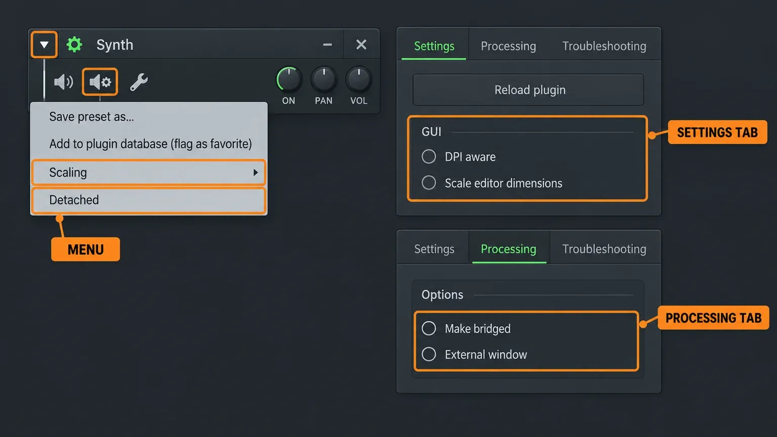 Map of a plugin window in FL Studio: the arrow at the top left opens the wrapper menu with Scaling and Detached; the cog next to the plugin name shows the extra controls, and the plugin settings icon under it opens the Settings tab, which shows Reload plugin and a GUI section with DPI aware and Scale editor dimensions, and the Processing tab shows Make bridged and External window