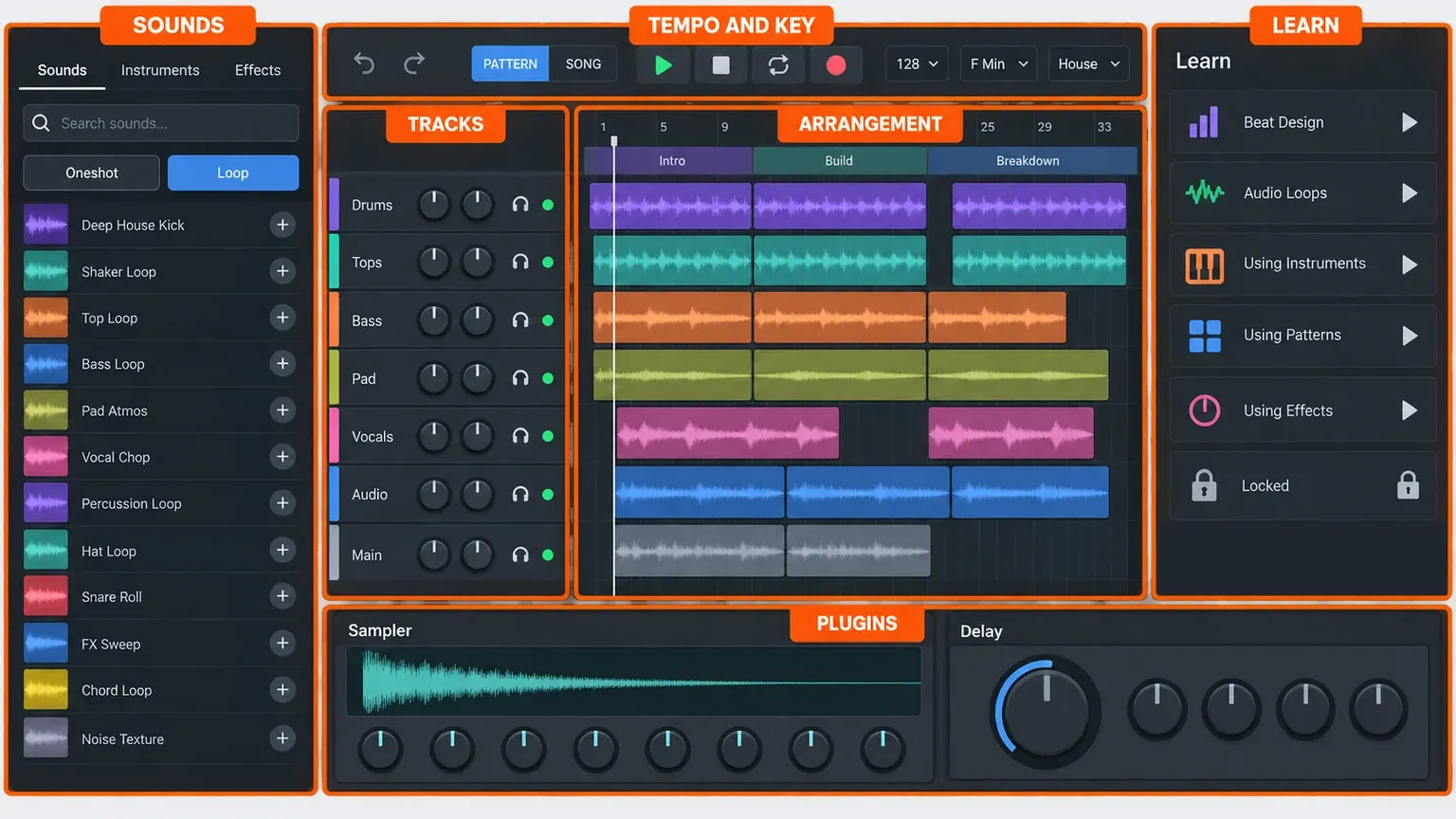 FL Studio Web window with six orange labels: SOUNDS on a left column of tabs, search and samples; TEMPO AND KEY on a top bar showing 128, F Min and House; TRACKS on seven track rows; ARRANGEMENT on clips under Intro, Build and Breakdown; LEARN on a lesson list; PLUGINS on Sampler and Delay editors