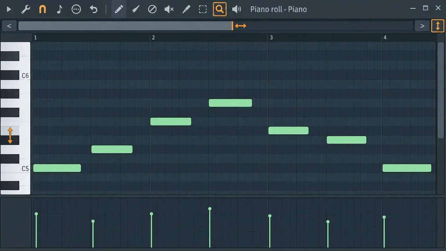 FL Studio Piano roll with the Zoom tool magnifier, the horizontal position slider edge and the vertical zoom box highlighted, and a middle-click drag on the piano keyboard