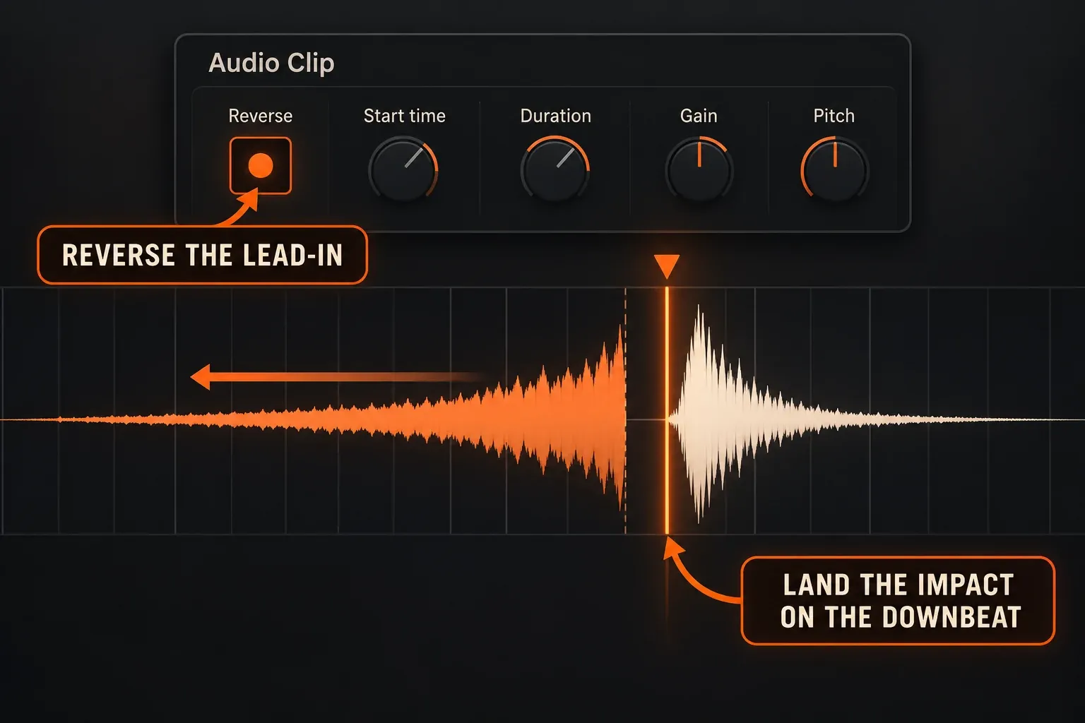 Audio Clip Reverse control leading a reversed waveform into an impact on the downbeat