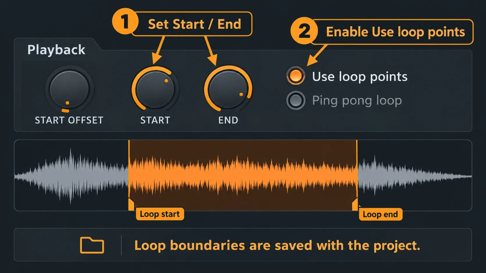 Sampler Playback controls with manual loop Start and End, Use loop points enabled and the repeating waveform region marked