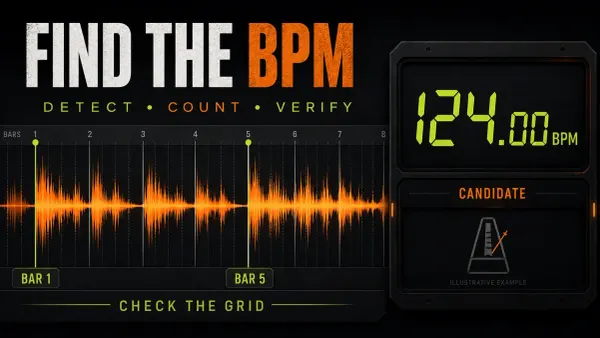 Sample BPM candidate at 124 with bar boundaries and a metronome for FL Studio tempo checks