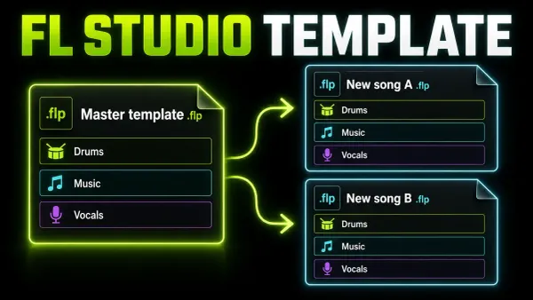 FL Studio master template reused for two separately saved songs with Drums, Music and Vocals roles
