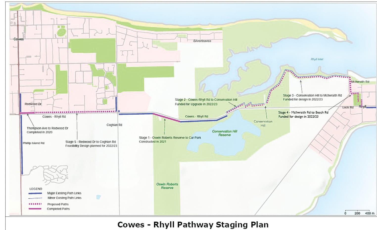 Long road ahead for ambitious shared path