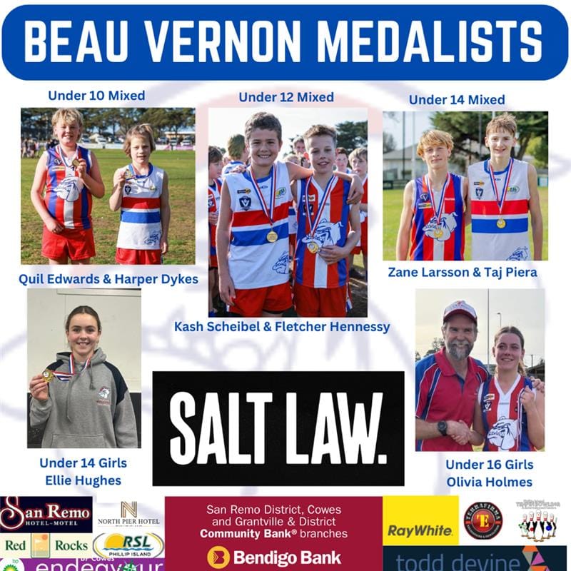 Pups Battle in Spirited Intra-Club Clash at the Kennel