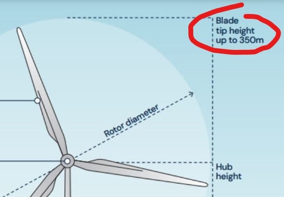 The Star of the South project, to be located off the coast near Yarram, is proposing turbines of 350 metres in height.